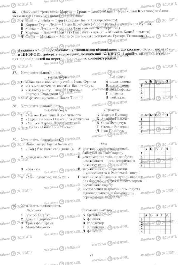 Учебники Укр мова 11 класс страница 71