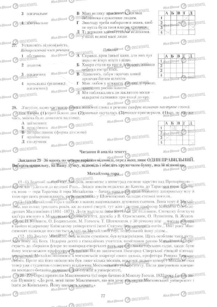 Учебники Укр мова 11 класс страница 77