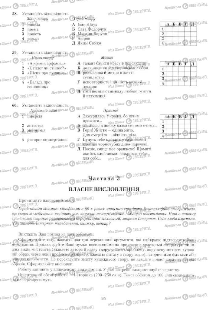 Підручники Українська мова 11 клас сторінка 95