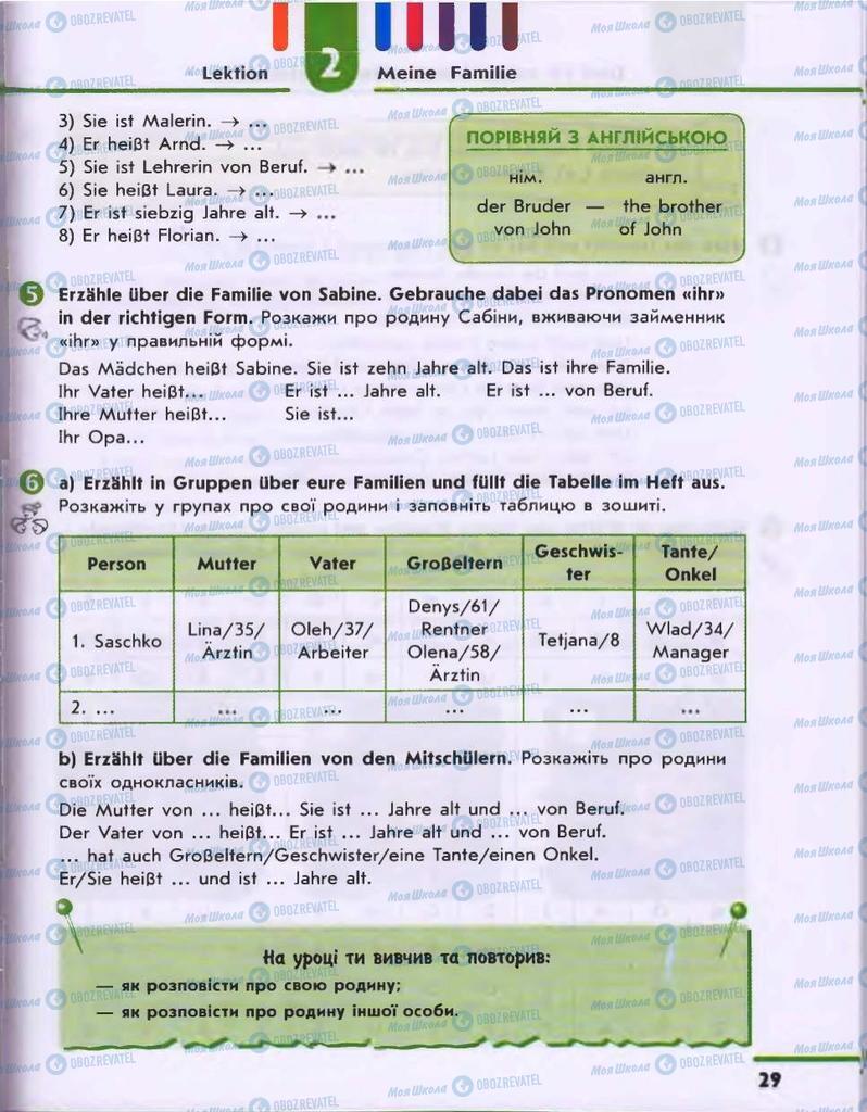 Учебники Немецкий язык 6 класс страница  29