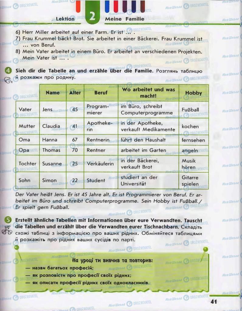 Підручники Німецька мова 6 клас сторінка 41