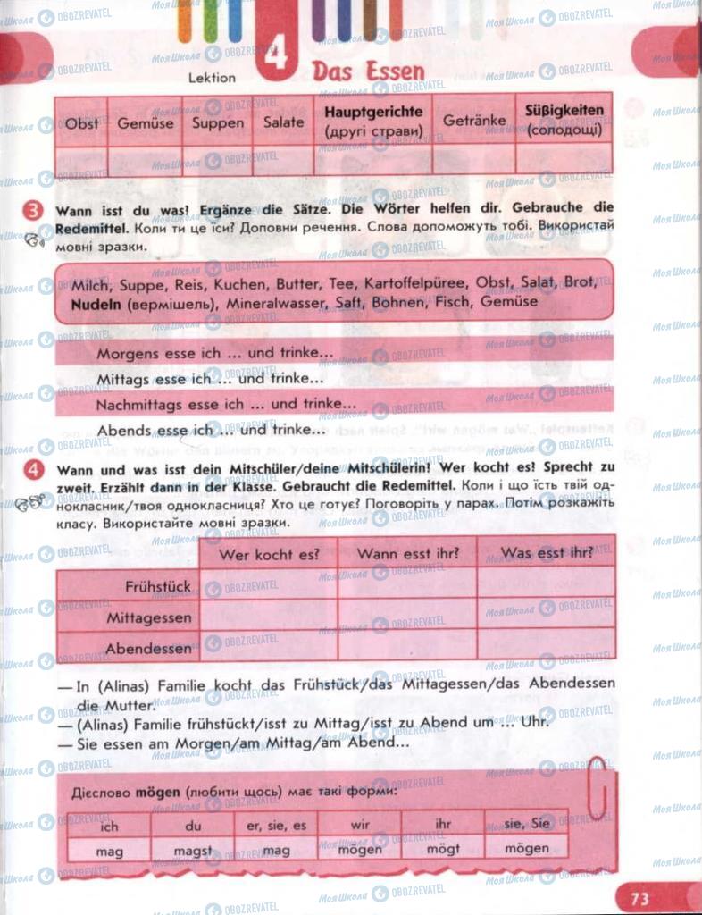 Підручники Німецька мова 6 клас сторінка  73