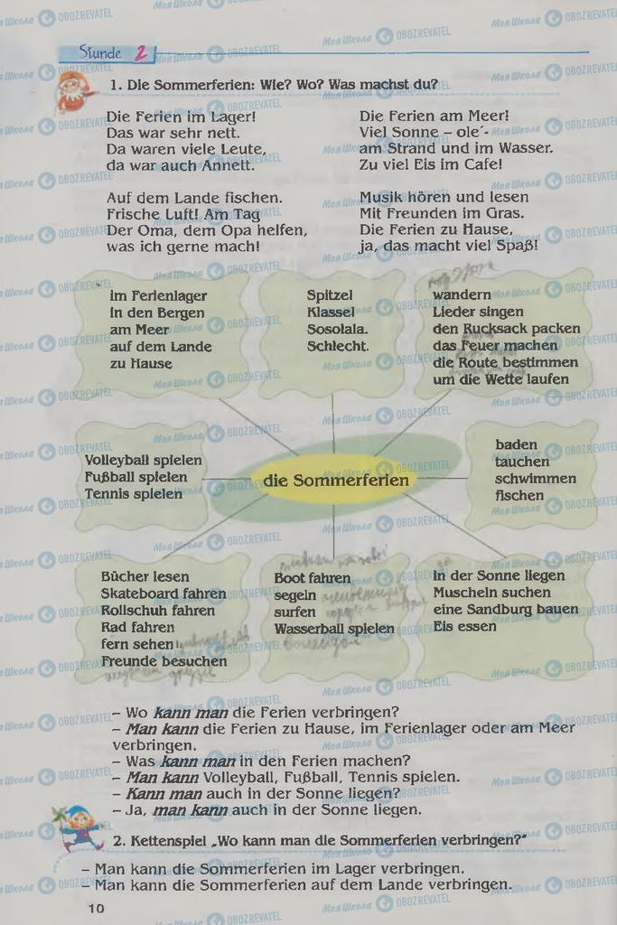 Підручники Німецька мова 6 клас сторінка 10