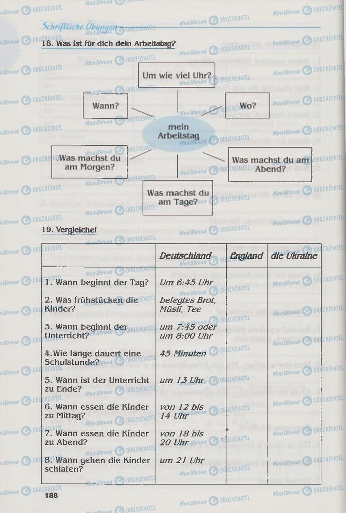 Учебники Немецкий язык 6 класс страница 188