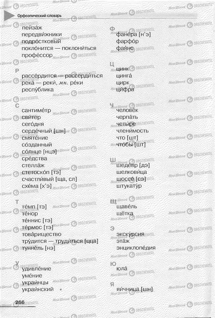 Учебники Русский язык 6 класс страница 266