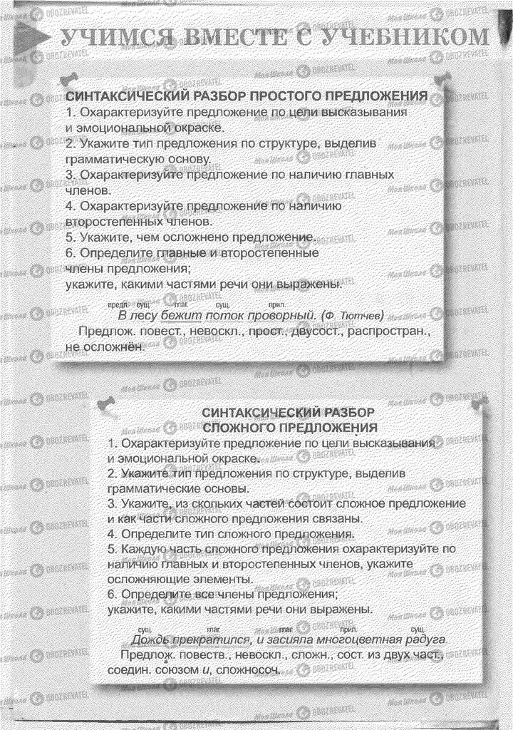 Учебники Русский язык 6 класс страница 273