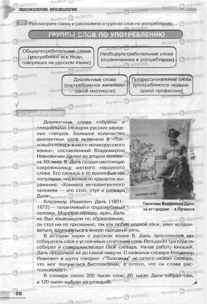 Учебники Русский язык 6 класс страница 28