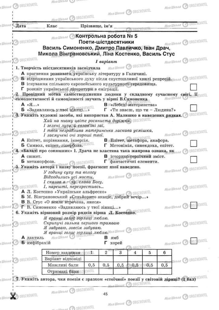 Підручники Українська література 11 клас сторінка  45