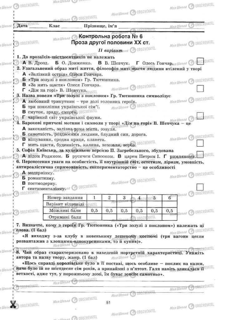 Учебники Укр лит 11 класс страница 51