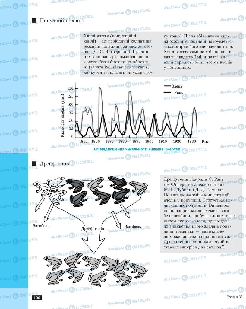 Підручники Біологія 11 клас сторінка 100