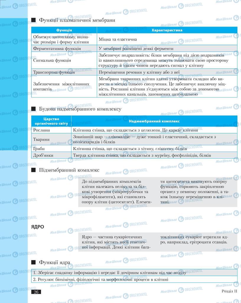 Учебники Биология 11 класс страница 26