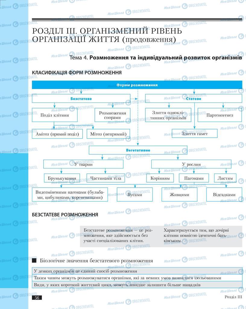 Учебники Биология 11 класс страница 56