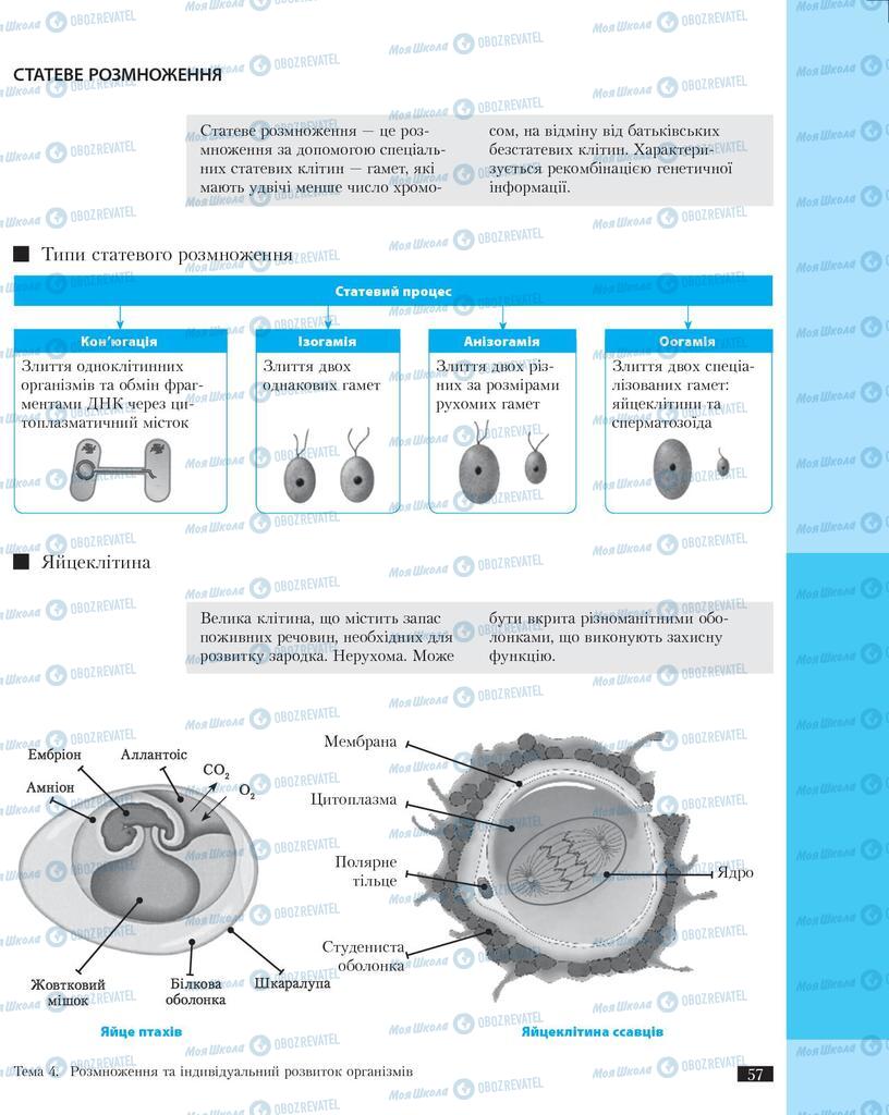 Учебники Биология 11 класс страница 57