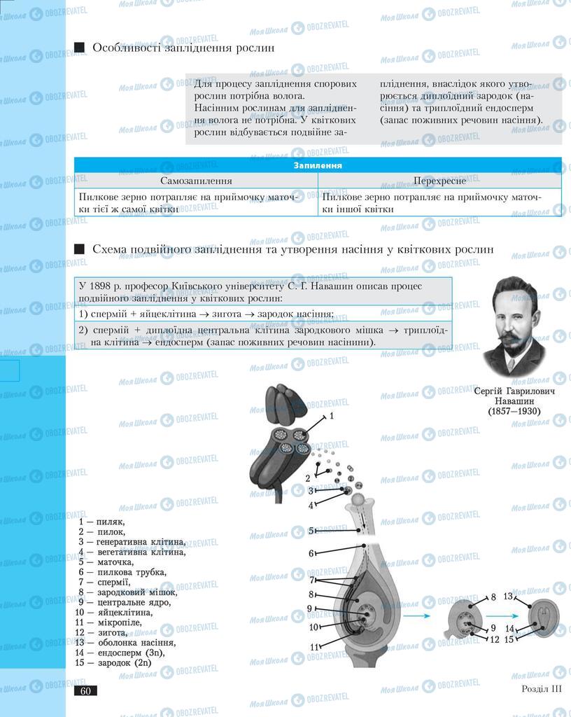 Учебники Биология 11 класс страница 60