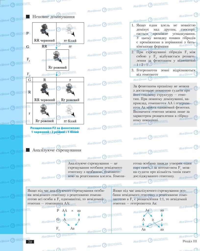 Підручники Біологія 11 клас сторінка 70