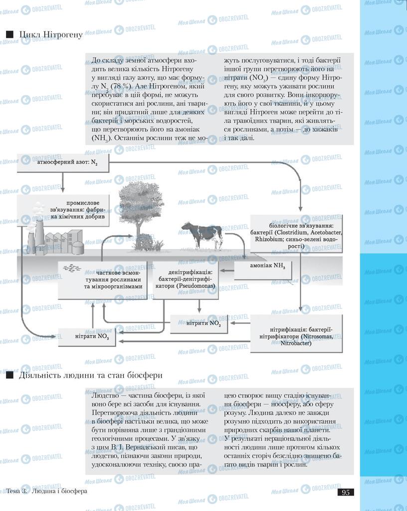 Учебники Биология 11 класс страница 95