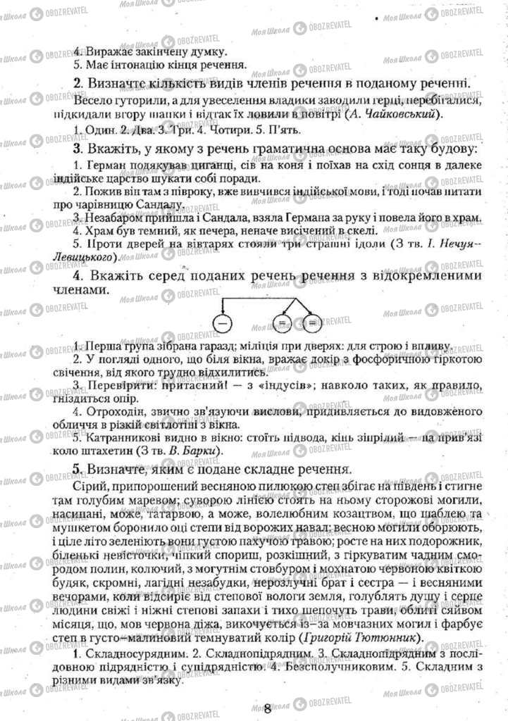 Підручники Українська мова 11 клас сторінка 8