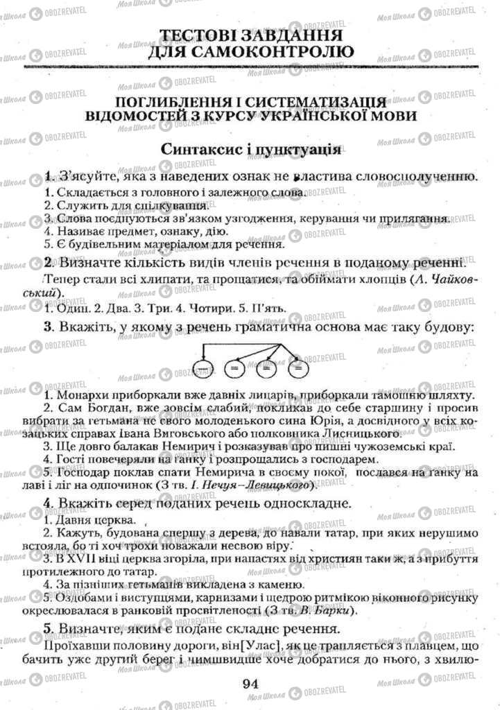 Підручники Українська мова 11 клас сторінка  94
