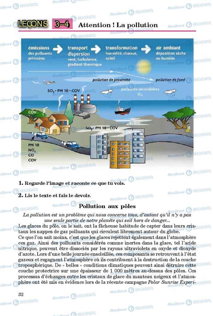 Підручники Французька мова 9 клас сторінка 32