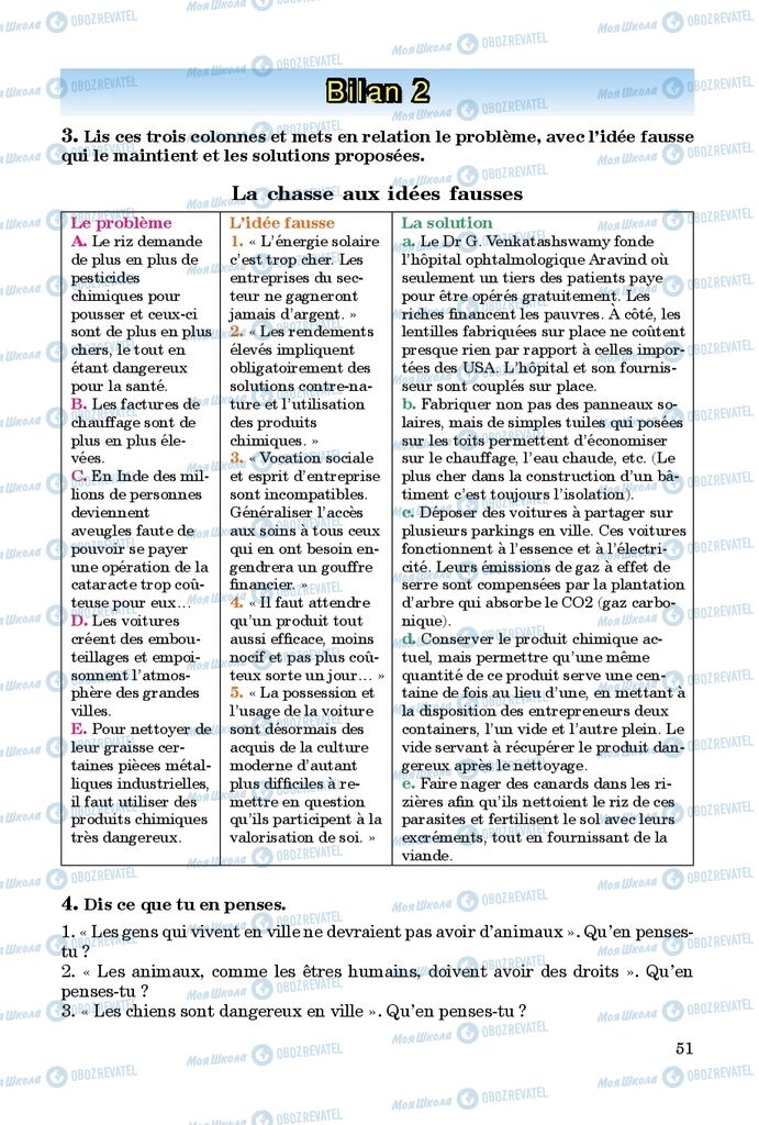Підручники Французька мова 9 клас сторінка 51