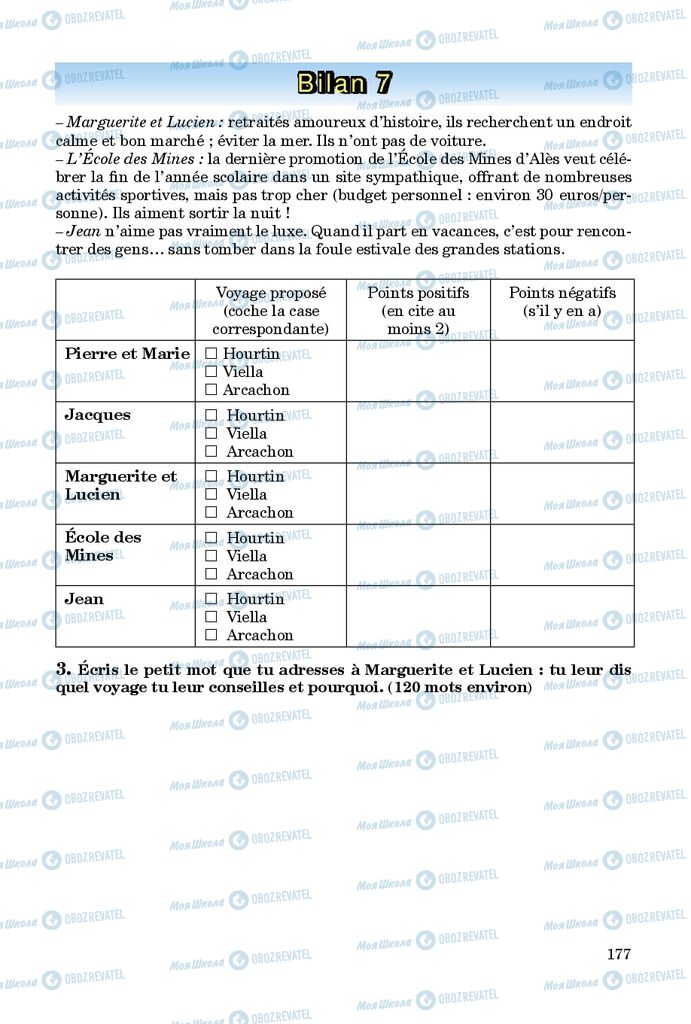 Підручники Французька мова 9 клас сторінка 177