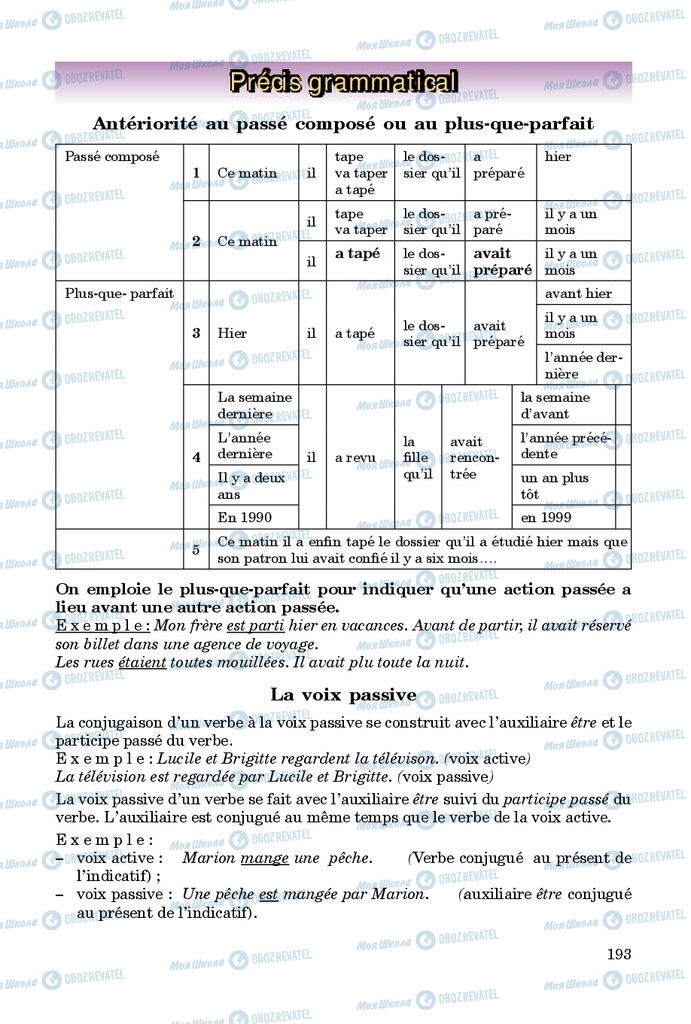 Підручники Французька мова 9 клас сторінка 193