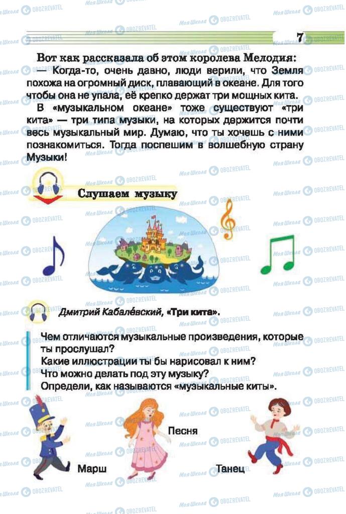 Учебники Музыка 2 класс страница  7