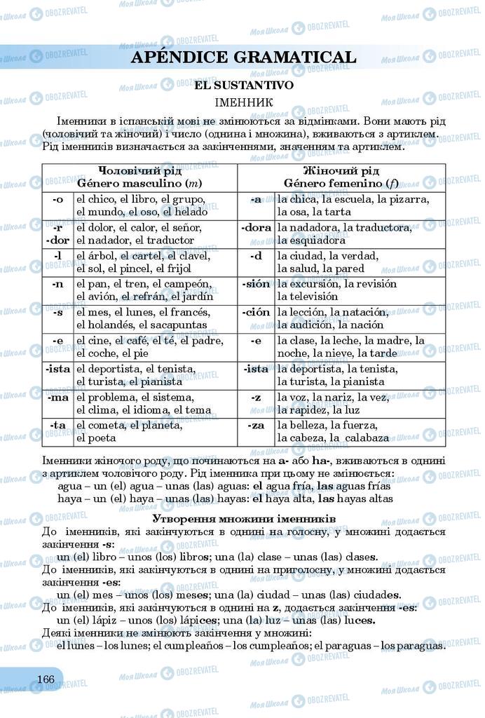 Підручники Іспанська мова 9 клас сторінка  166