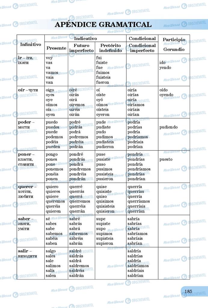 Підручники Іспанська мова 9 клас сторінка 185