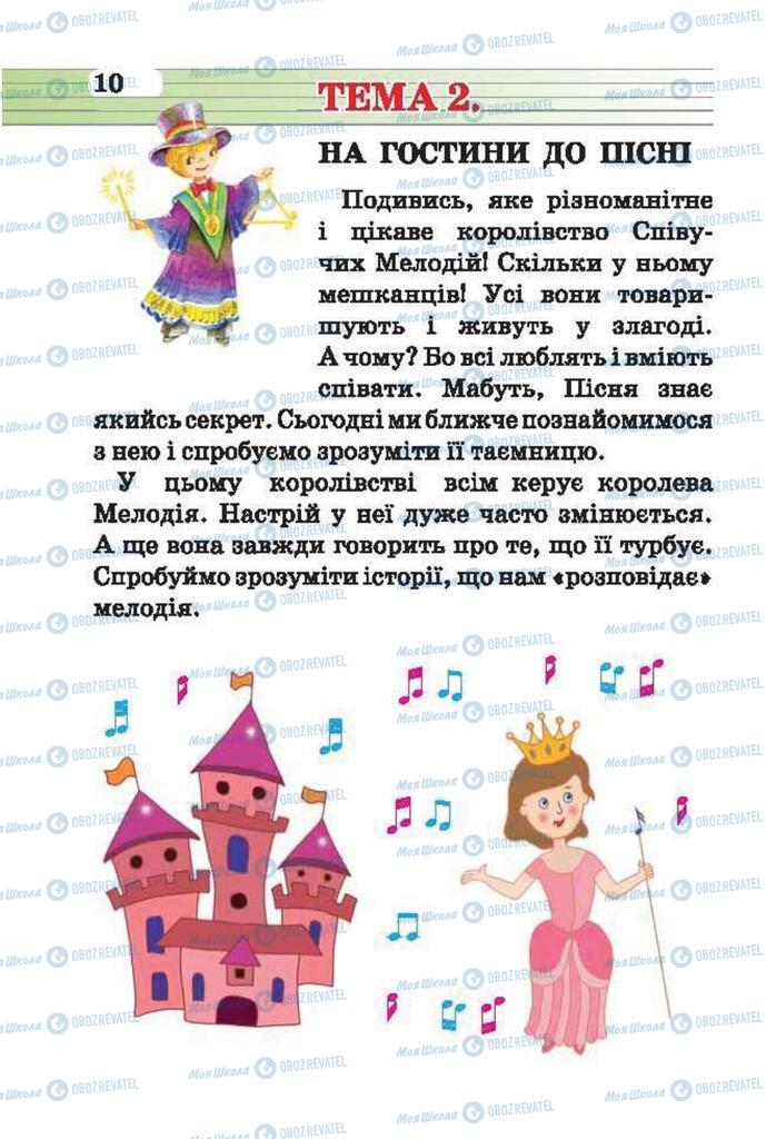 Учебники Музыка 2 класс страница 10