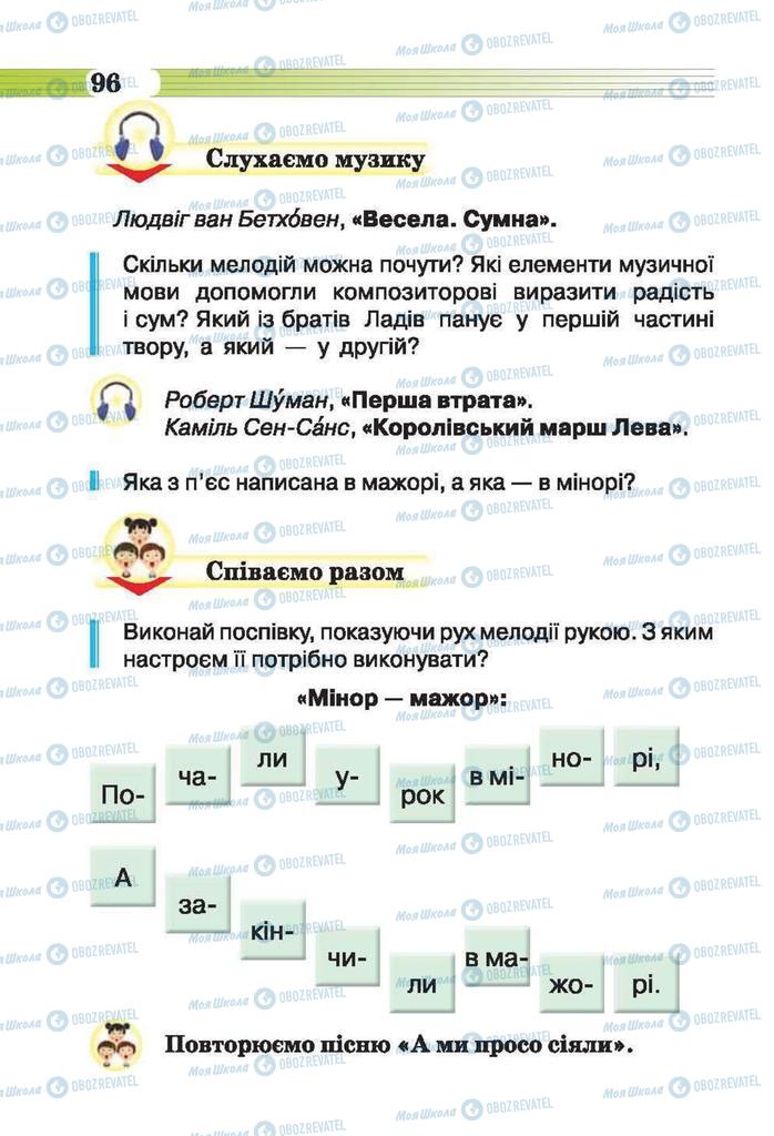 Учебники Музыка 2 класс страница 96