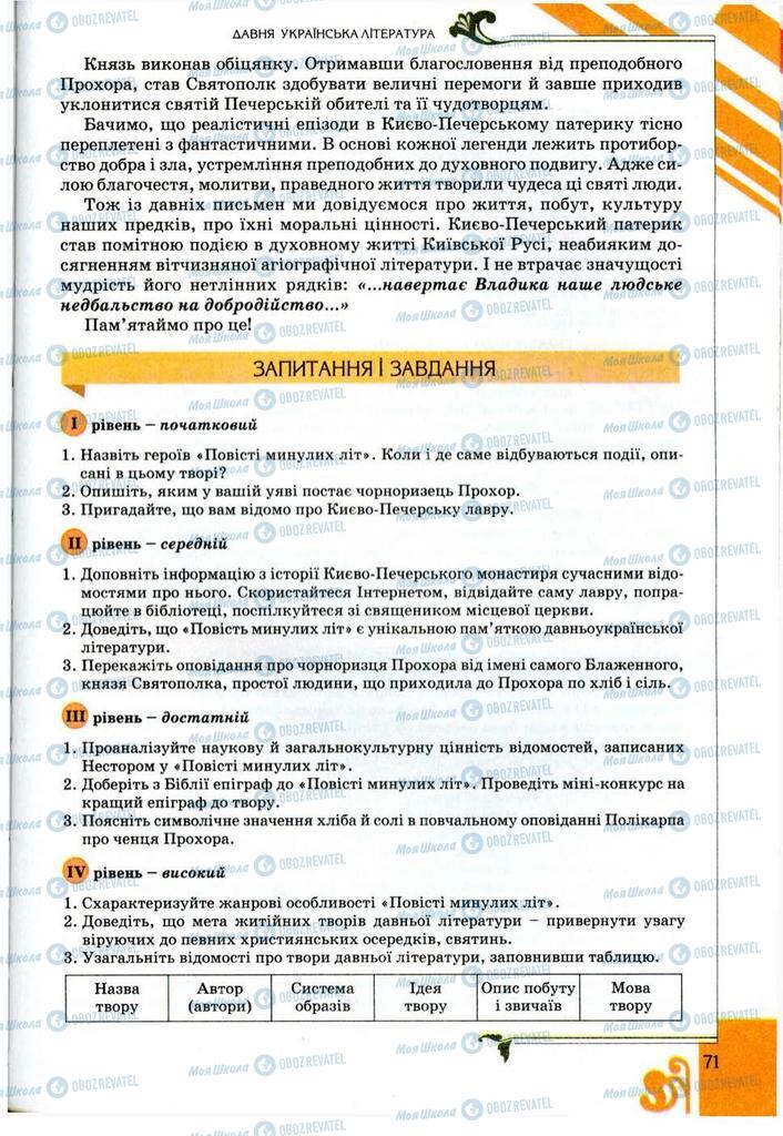 Підручники Українська література 9 клас сторінка 71