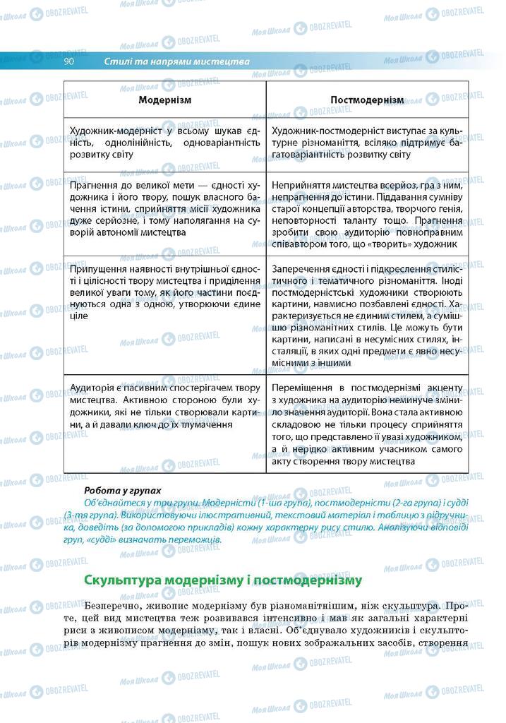 Підручники Мистецтво 9 клас сторінка 90