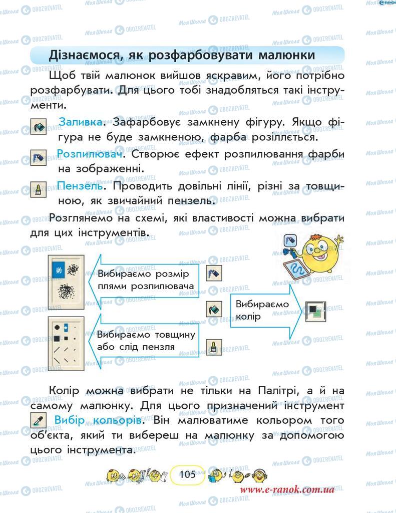 Підручники Інформатика 2 клас сторінка 105