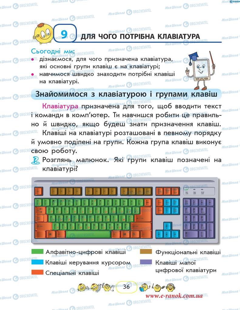 Підручники Інформатика 2 клас сторінка 36