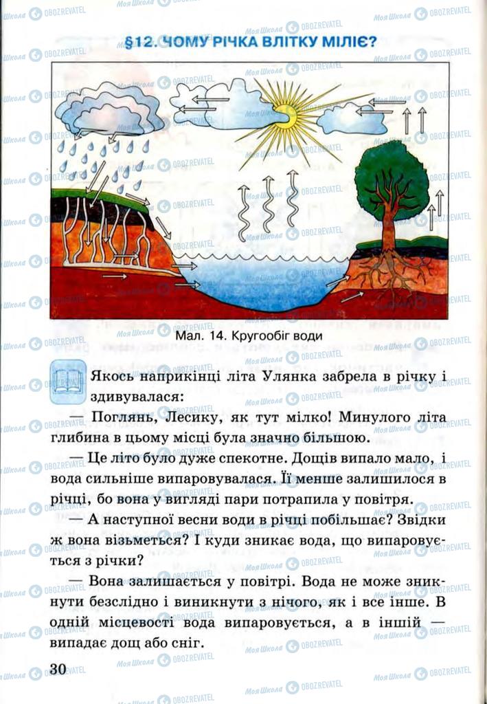 Підручники Я і Україна 3 клас сторінка 30