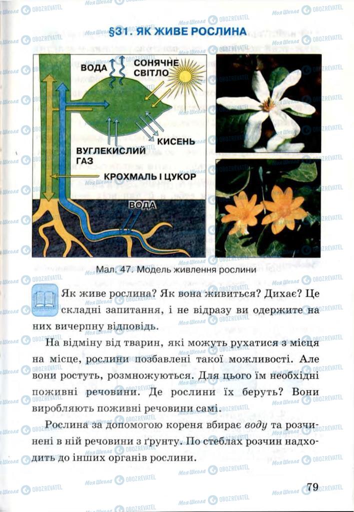 Підручники Я і Україна 3 клас сторінка 79