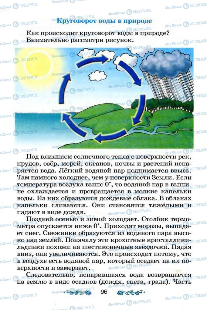 Учебники Я и Украина 3 класс страница 96
