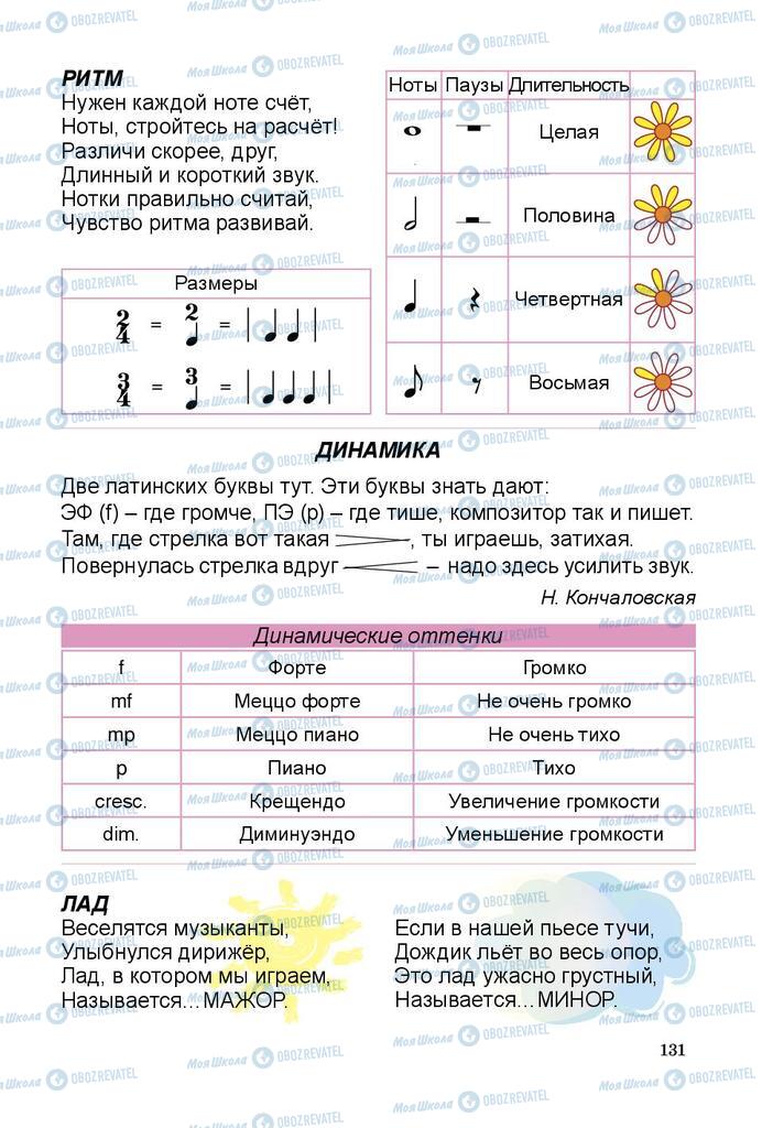 Учебники Искусство 3 класс страница  131