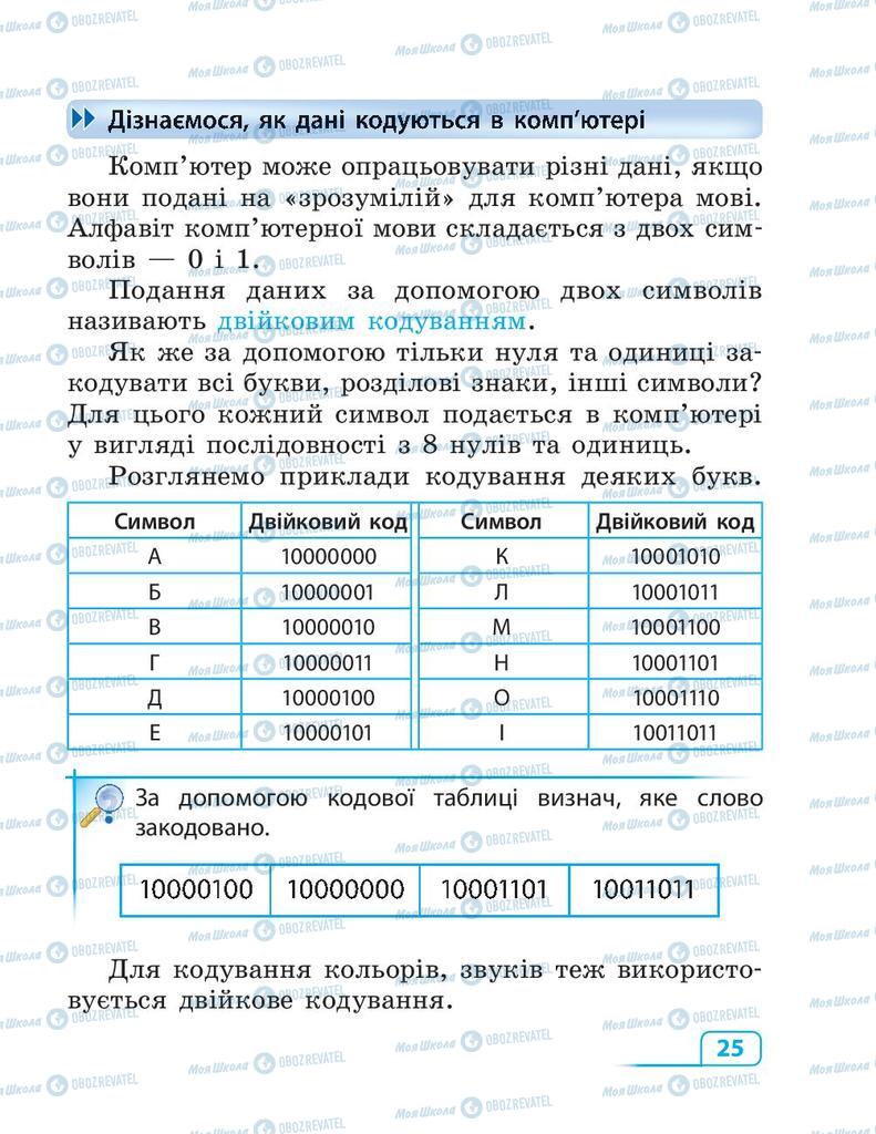 Підручники Інформатика 3 клас сторінка 25