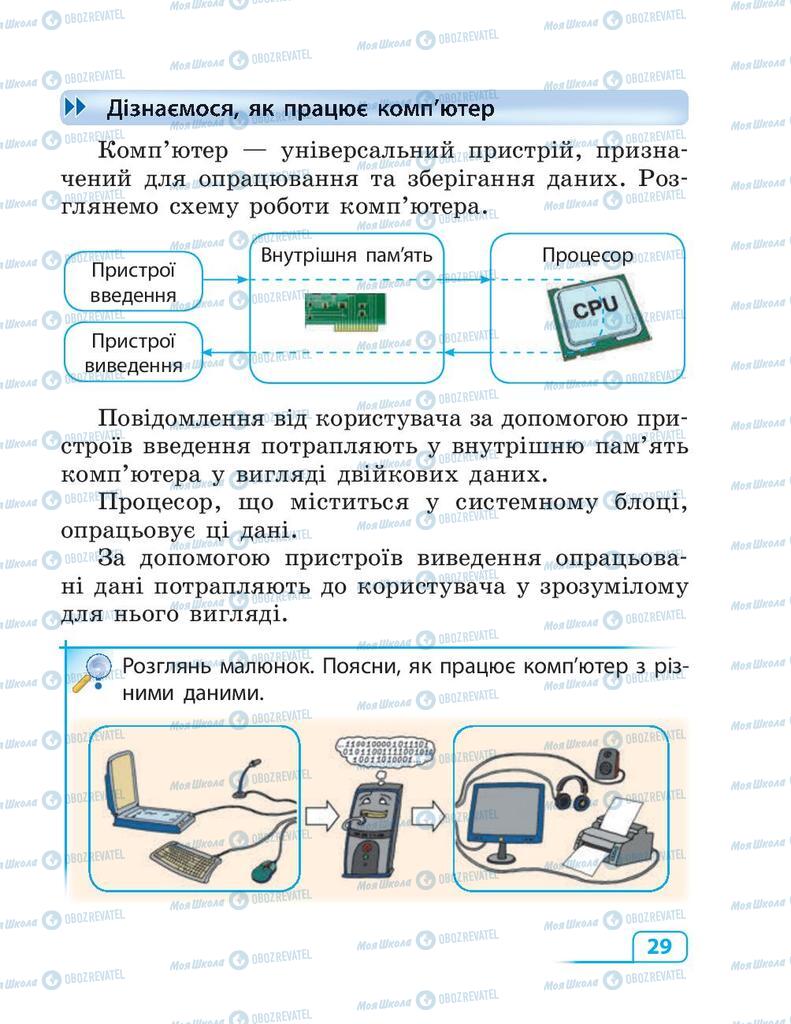 Підручники Інформатика 3 клас сторінка 29