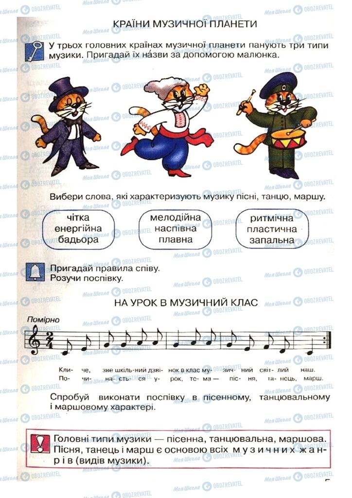 Учебники Музыка 4 класс страница  5