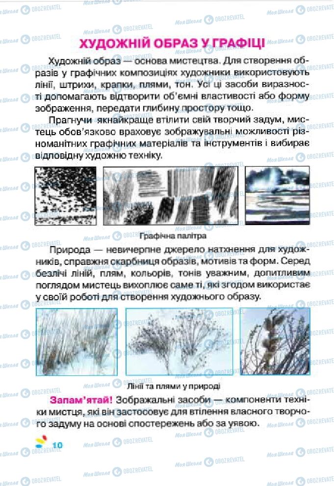 Учебники Изобразительное искусство 4 класс страница 10