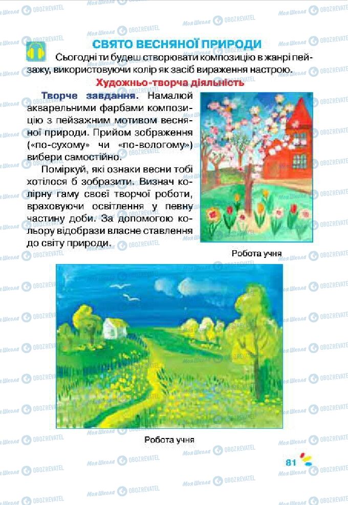 Підручники Образотворче мистецтво 4 клас сторінка 81