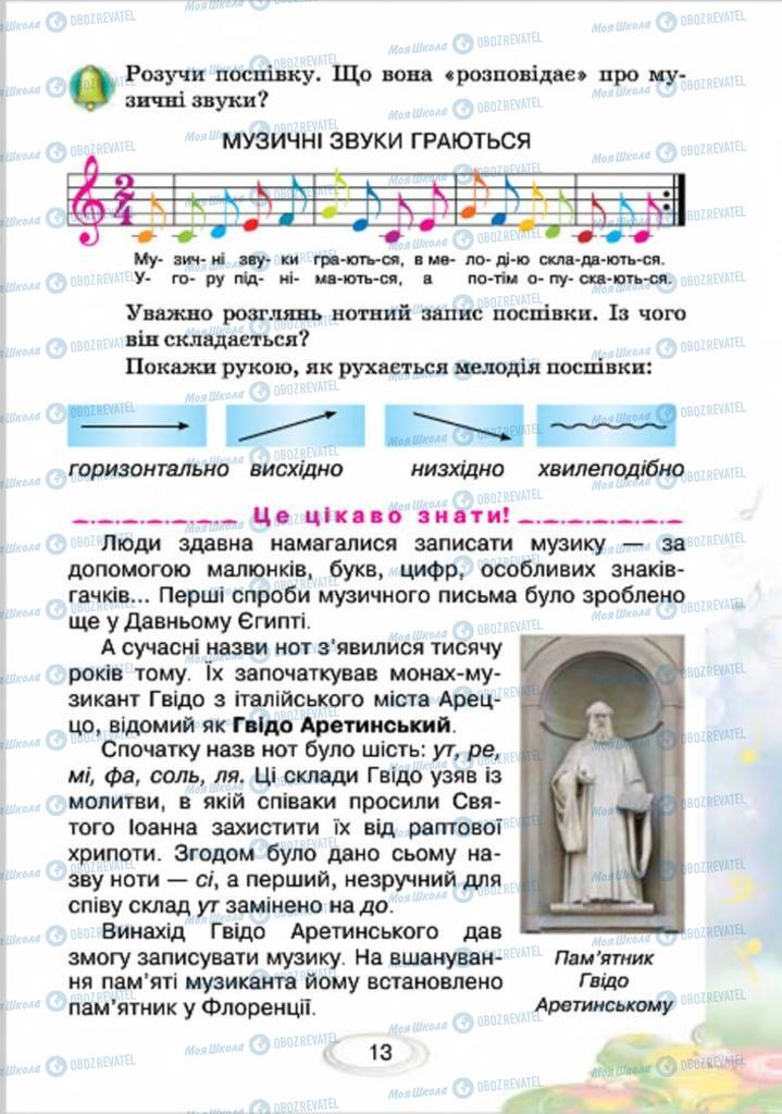 Підручники Музика 4 клас сторінка 13