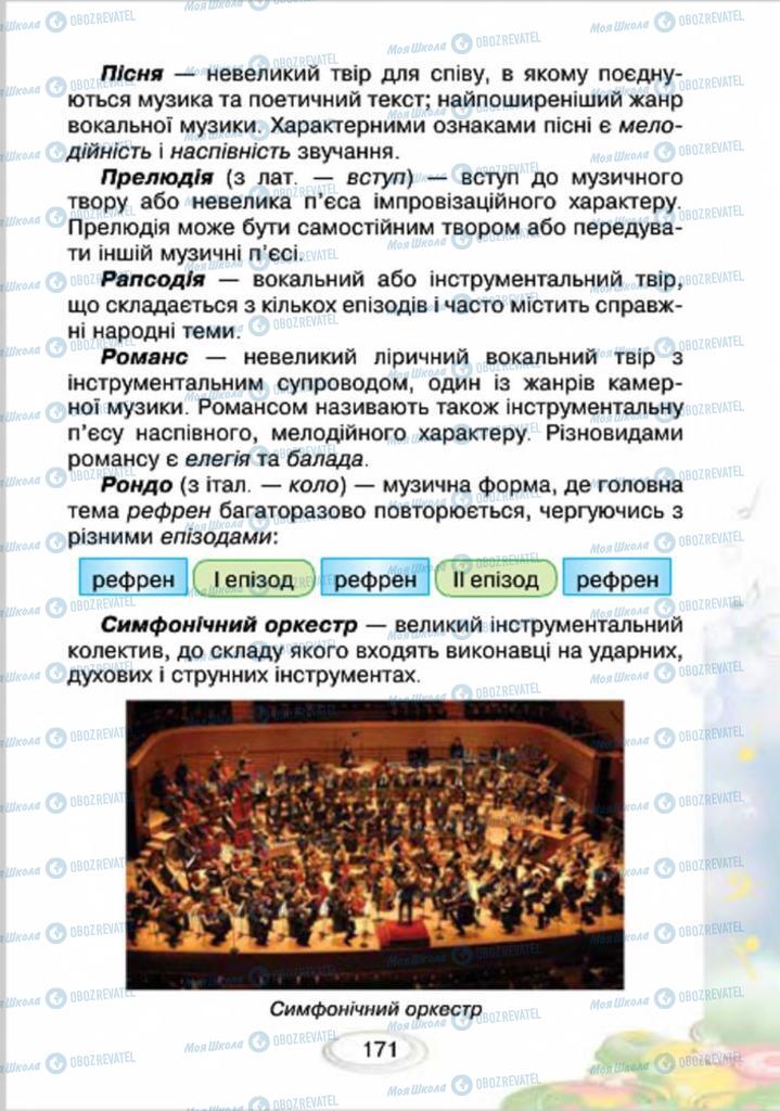 Учебники Музыка 4 класс страница 171