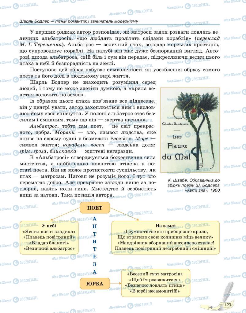 Учебники Зарубежная литература 10 класс страница 123