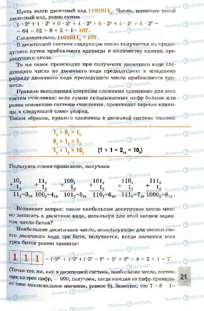 Підручники Інформатика 10 клас сторінка 21