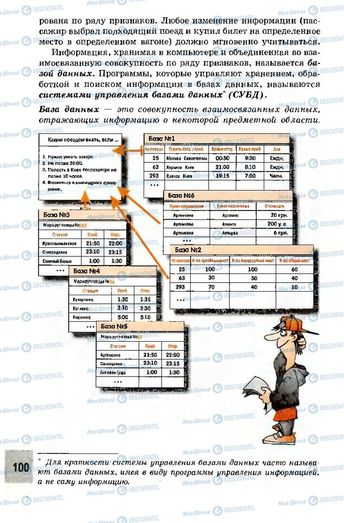 Учебники Информатика 10 класс страница 100