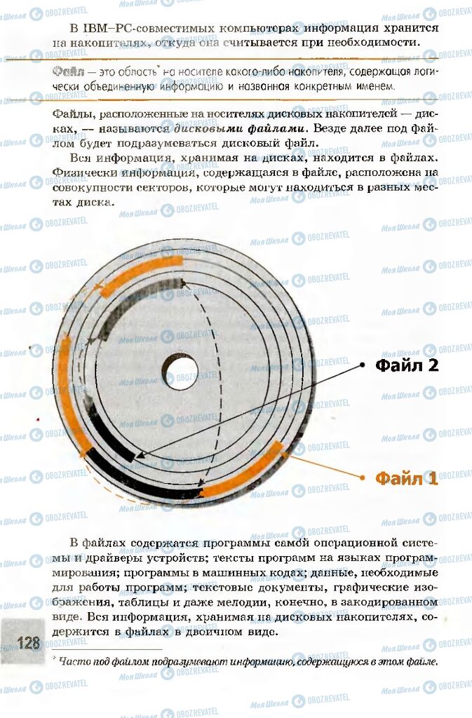 Підручники Інформатика 10 клас сторінка 128